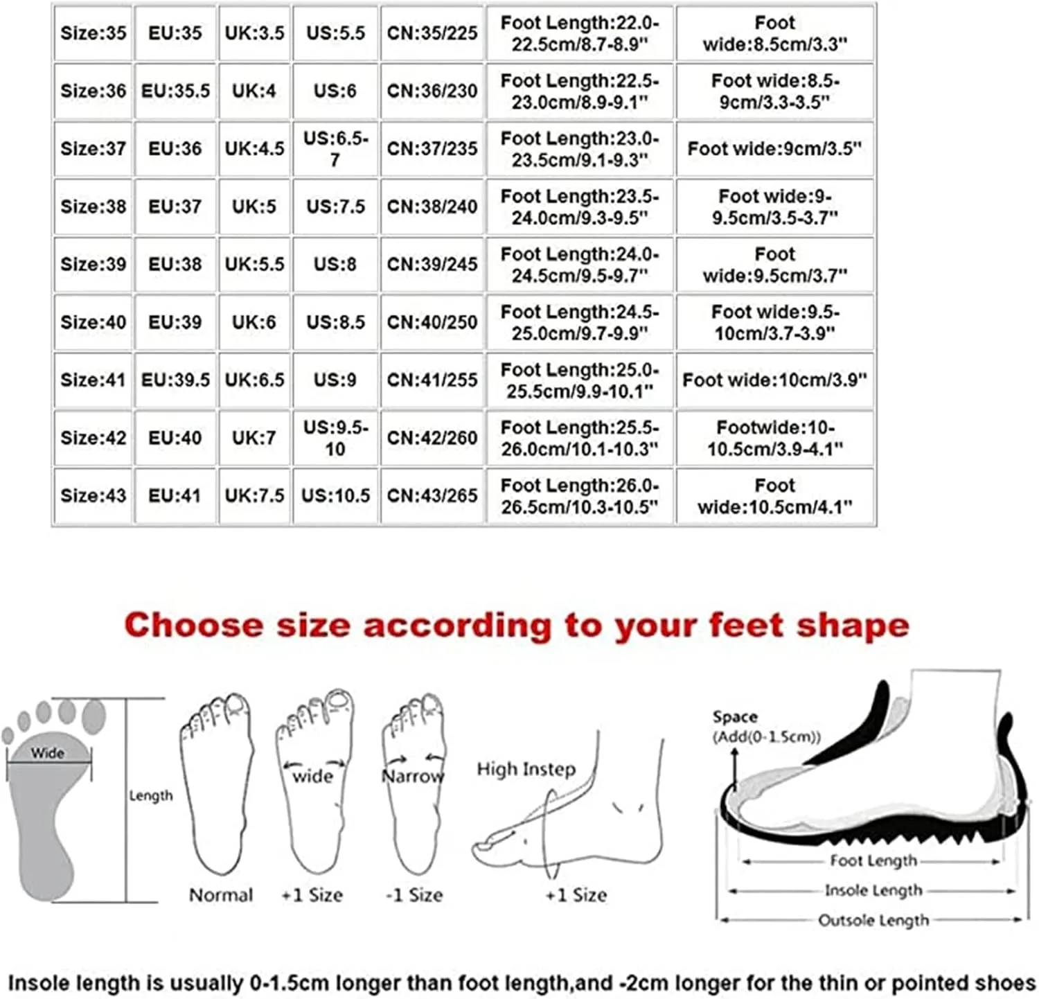Lausiuoe Sneakers For Women Walking Shoes Comfortable Fashion Lightweight Casual Mesh Slip On Sneakers for Running Gym