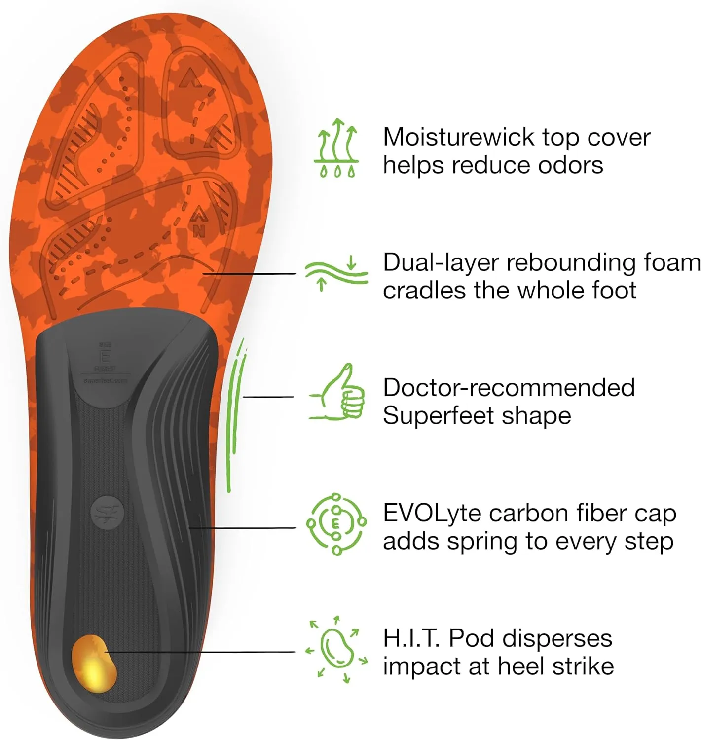 Superfeet Hike Support Insoles - Trim-to-Fit Comfort Carbon Fiber Orthotic Inserts for Hiking Boots or Shoes - Professional Grade - 9.5-11 Men, 10.5-12 Women