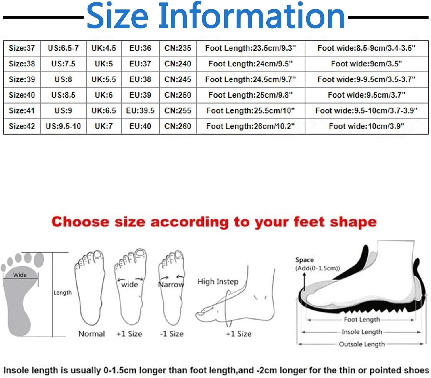 Women's Wedges Orthopedic Sandals Casual Beach Shoes Closed Toe Round Toe Hollowed Out Comfy Breathable Sandals